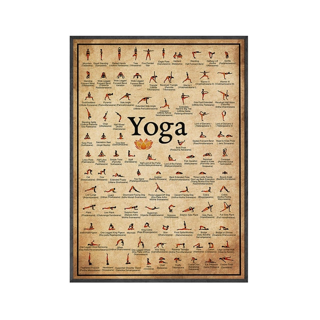 Home Exercise Gym Yoga Ashtanga Chart with Poses, Wall Decor