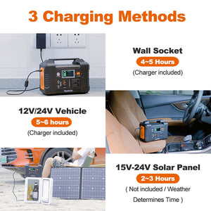 Solar Generator Battery Charger FlashFish 40800mAh Portable Solar Power Station 200-240V 200W, Outdoor Energy Power Supply 151wh